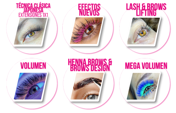 Tipos de pestañas Todas en Uno